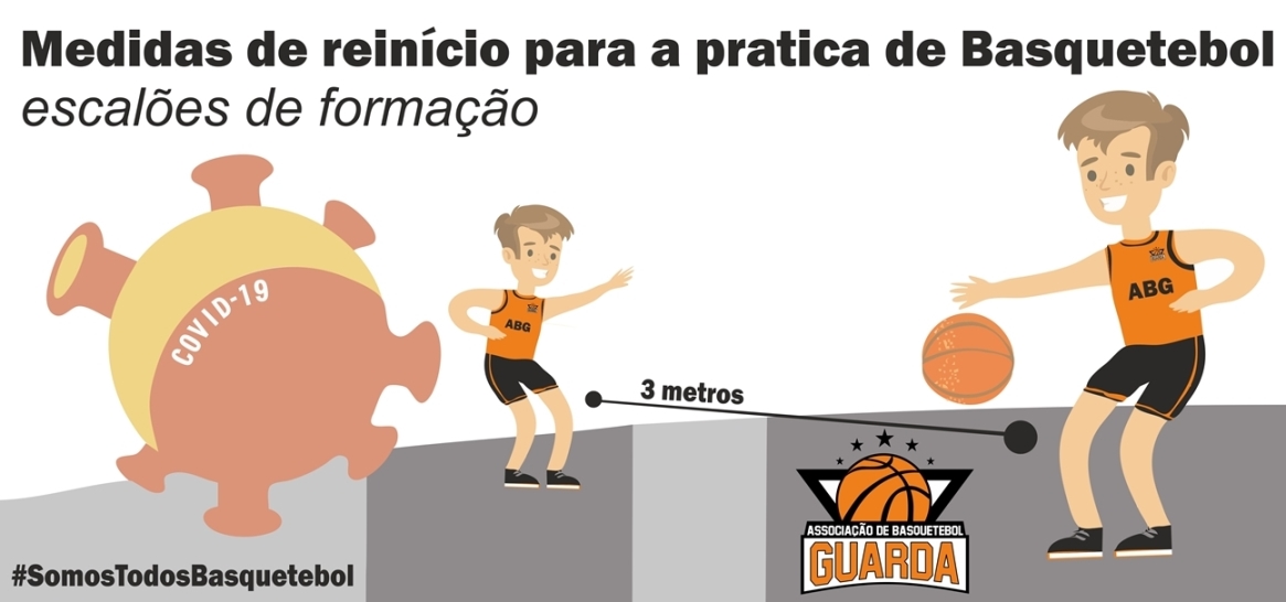 Basquetebol, Notícias